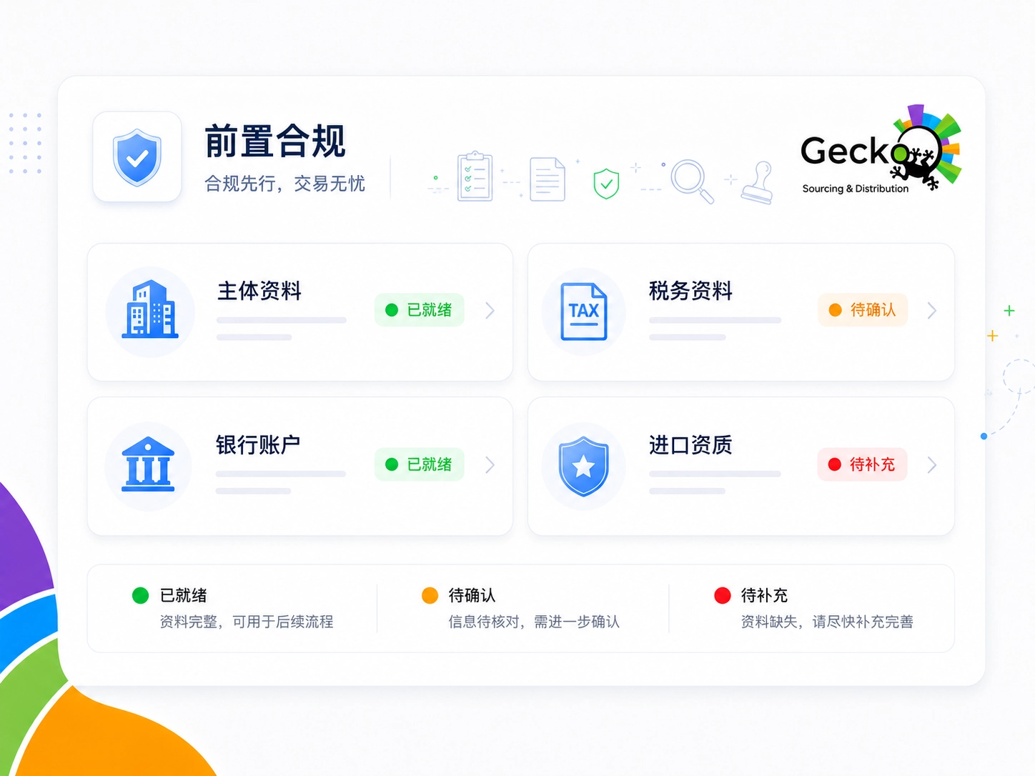前置合规